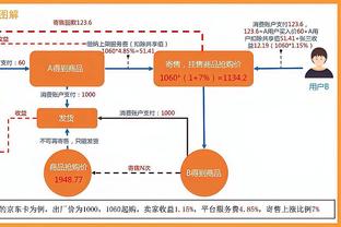 全能战士！杰伦-威廉姆斯19中13砍32分7板9助 正负值+26