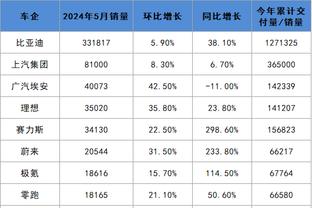 新利18全网站手机下载截图4