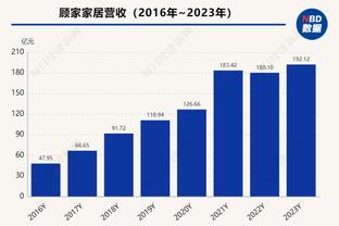 运筹帷幄！李凯尔送出全场最高10助攻另有4分4板 正负值+6