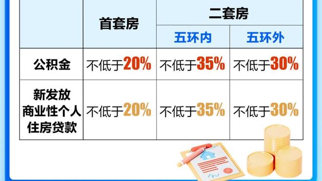 手感不佳！迈尔斯-布里奇斯24投9中拿到24分7板 正负值-19最低